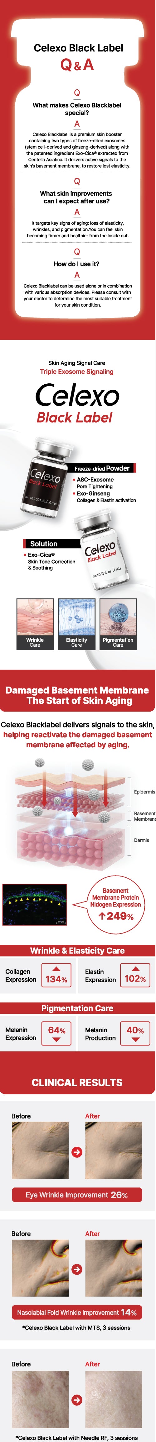 Cellexosome Black Label Skin